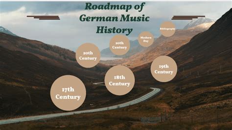 A History of German Music – A Symphony of Cultural Evolution and Artistic Brilliance!