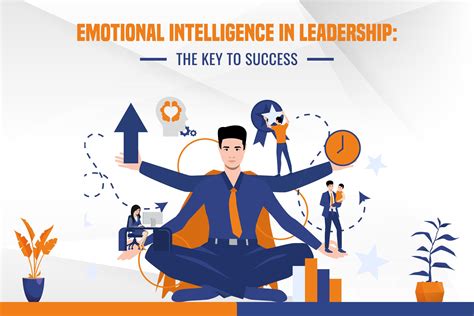  ¡Nurturing Leadership: Un Viaje hacia la Inteligencia Emocional y la Creatividad Empresarial!